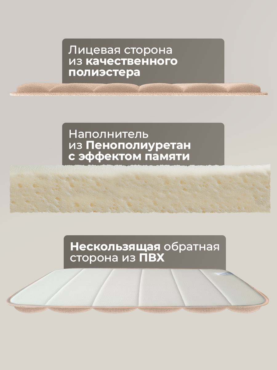 Коврик для ванной FoHo, противоскользящий, с эффектом памяти, влаговпитывающий, бежевый, 40x60 см — фото 1