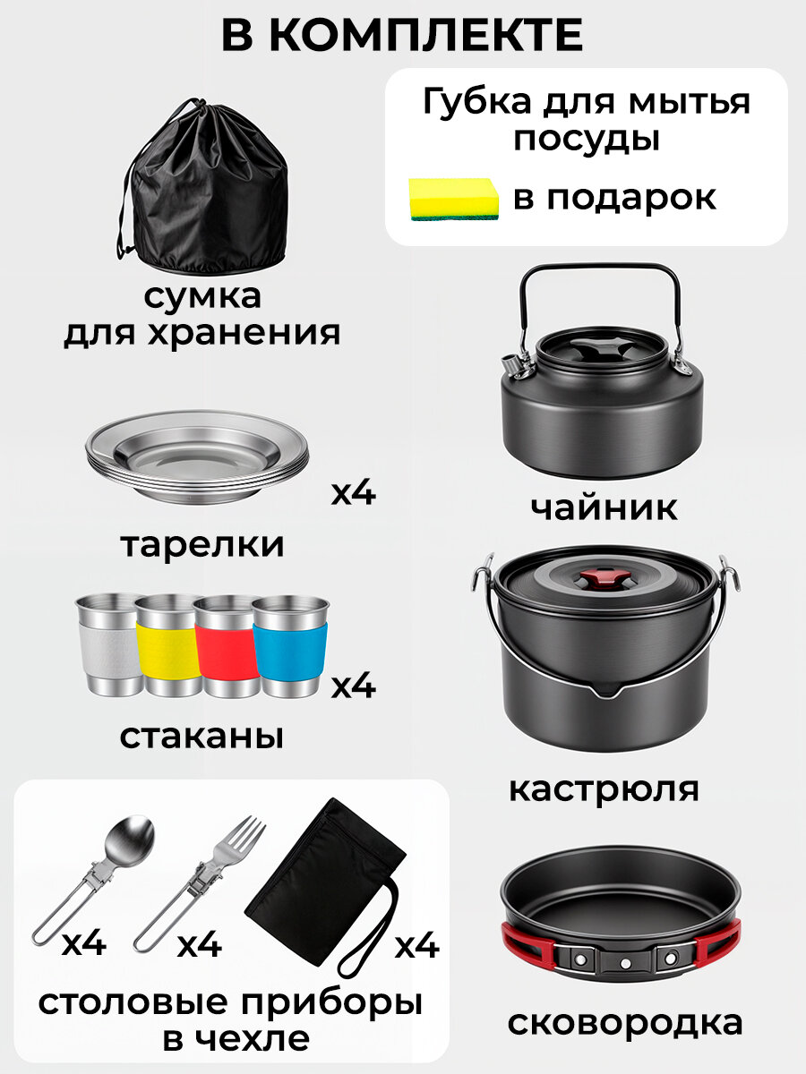 Набор посуды туристический Classmark для пикника и похода, для костра - на 4 персоны, тарелки и кружки, приборы и котелок, чайник и сковорода — фото 1
