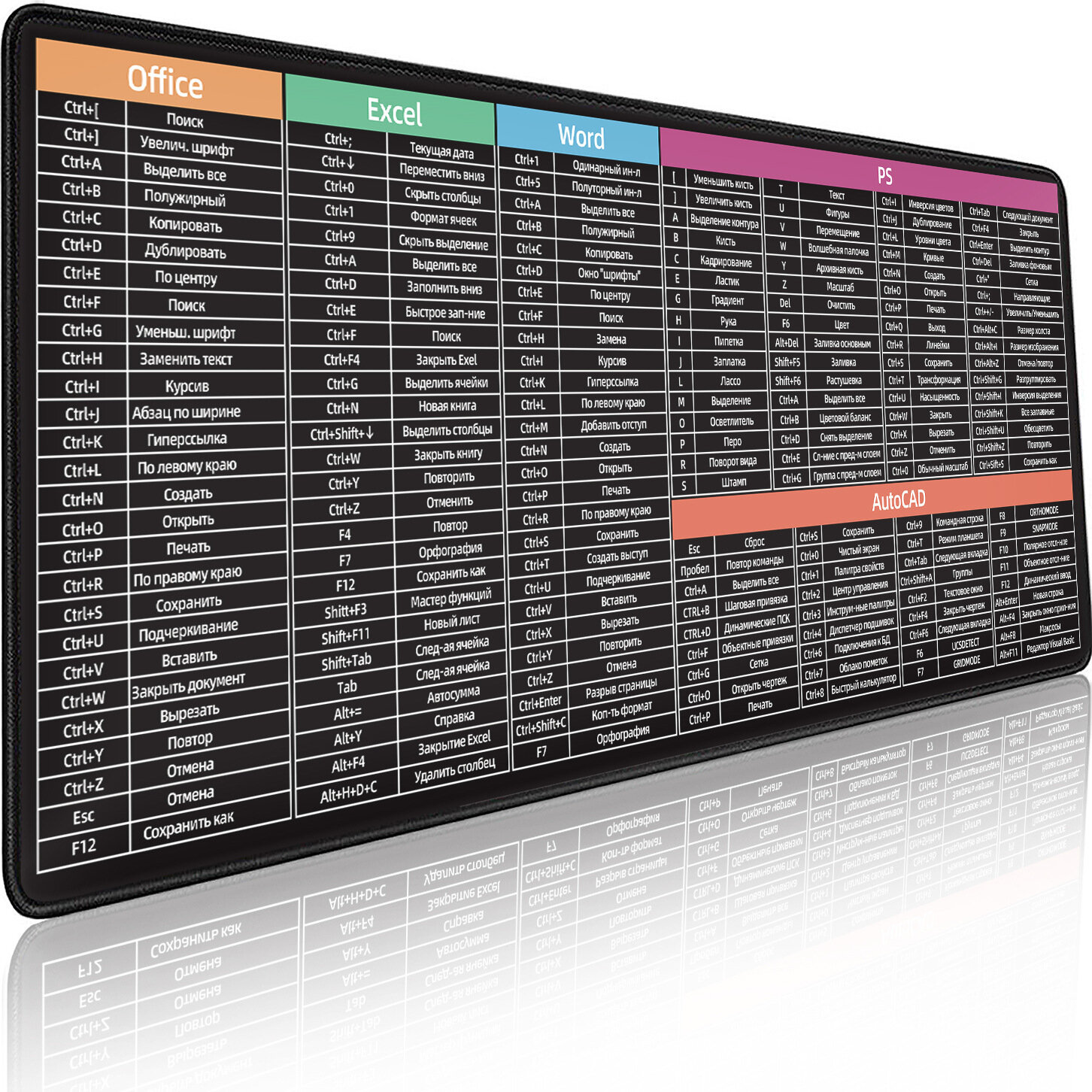 Коврик для мыши русская клавиатура pad сочетания клавиш увеличенный утолщенный коврик для рабочего стола（400*900*2MM）