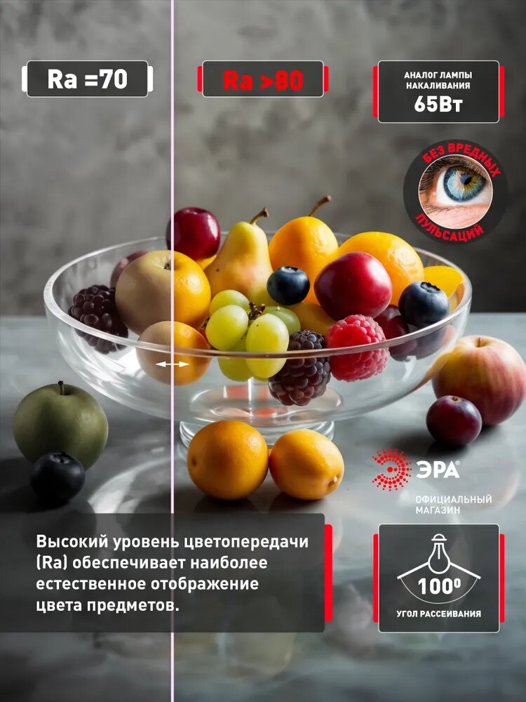 Набор светодиодных лампочек ЭРА LED MR16-9W-840-GU5.3 R 4000K софит 9 Вт 10 штук — фото 1
