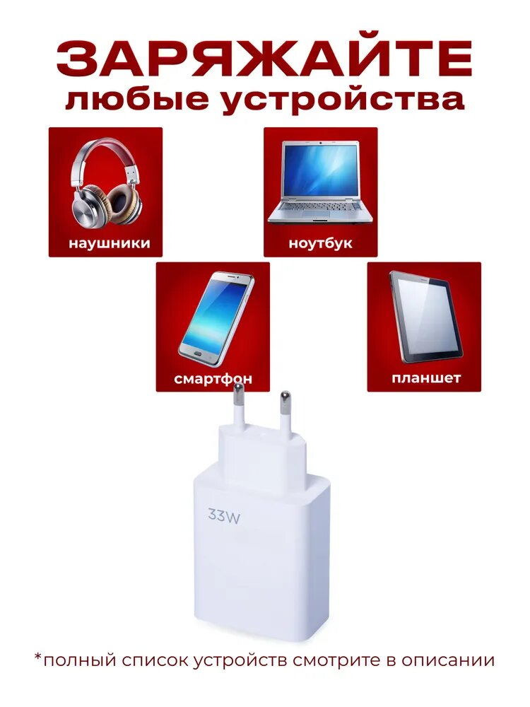 Зарядное устройство Xiaomi Turbo 33W Type-C White, для быстрой зарядки — фото 1