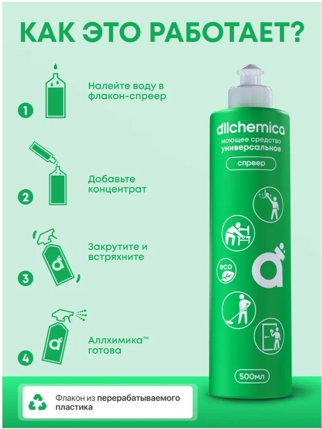 Чистящее универсальное средство (для любых поверхностей) КОНЦЕНТРАТ Аллхимика, 100 мл. + Многоразовый дозатор. — фото 1