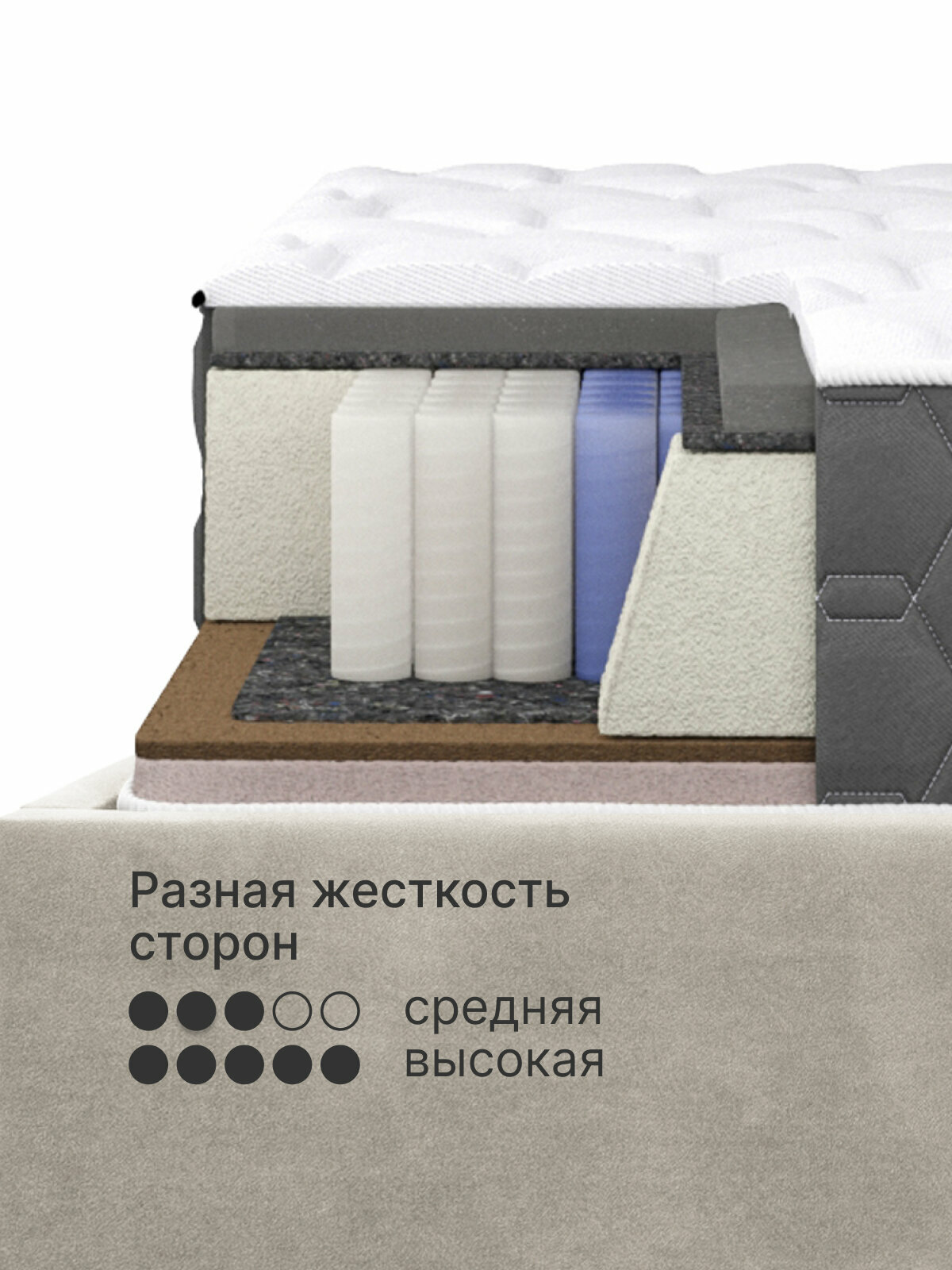 Кровать 180х200 + матрас. С подъемным механизмом, двуспальная, ортопедическая с ящиком для белья, велюр светло-бежевый — фото 1