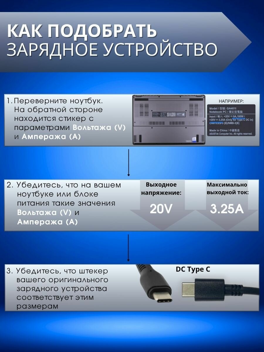 Блок питания для ноутбука HP Type-C, 65W (20V, 3.25A) — фото 1