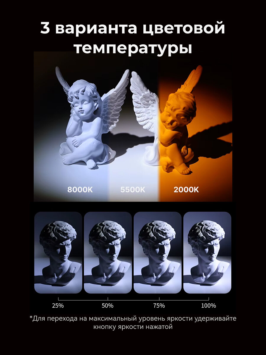 Фонарик Ulanzi LM07 Светодиодный осветитель / Видеосвет для съемки контента — фото 1