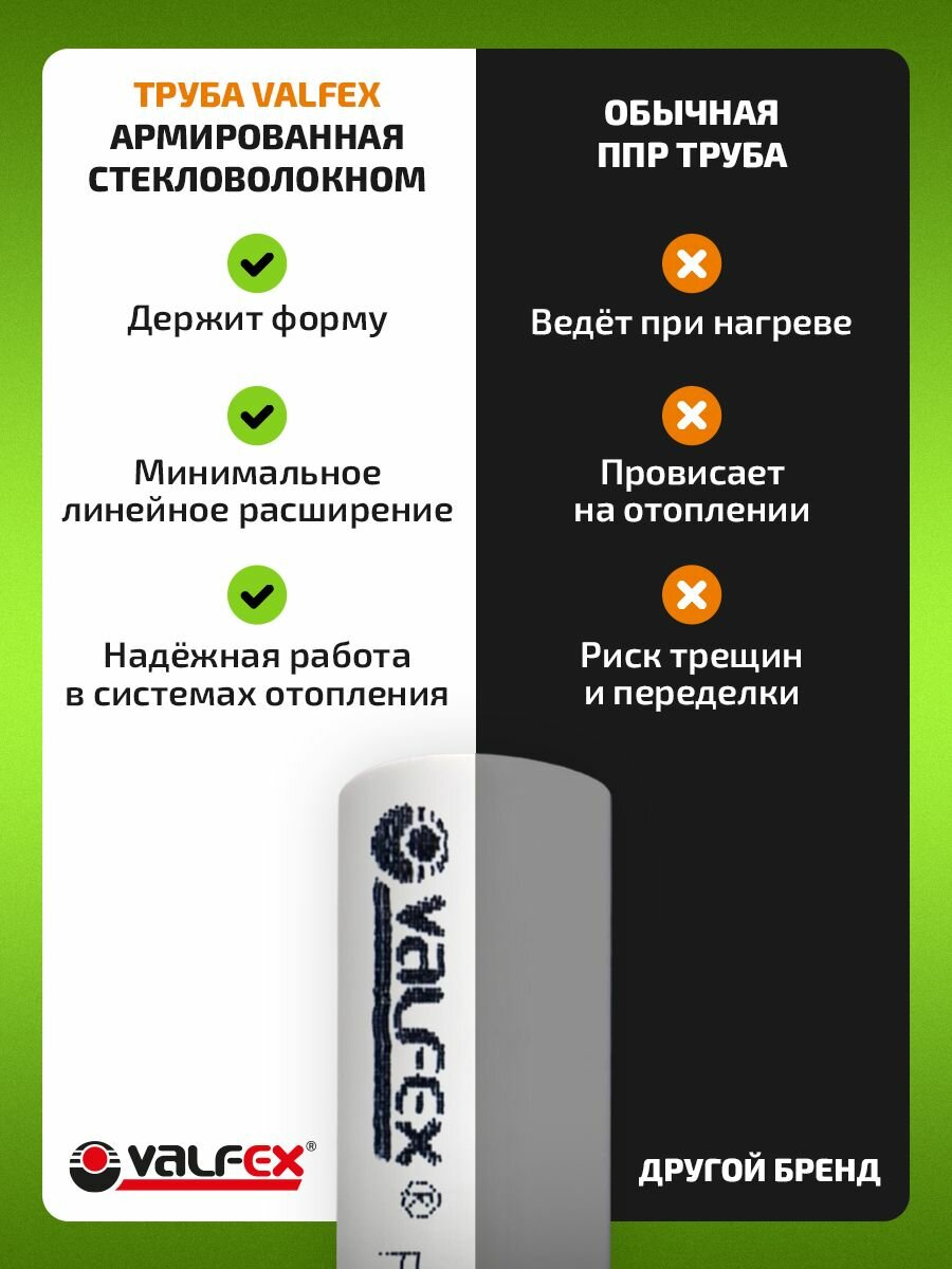 Труба полипропиленовая 25 мм 6 метров (3 шт 2 метра; PN20; стенка 3,5 мм) армированная стекловолокном, для отопления и водоснабжения / VALFEX