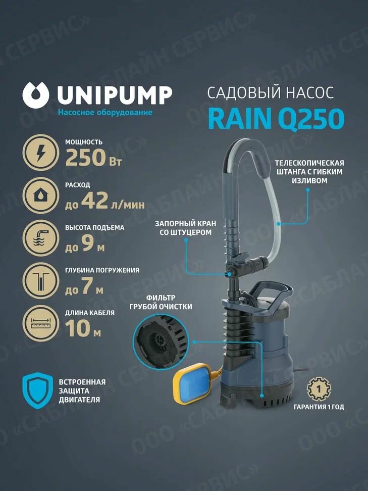 Садовый насос RAIN Q250