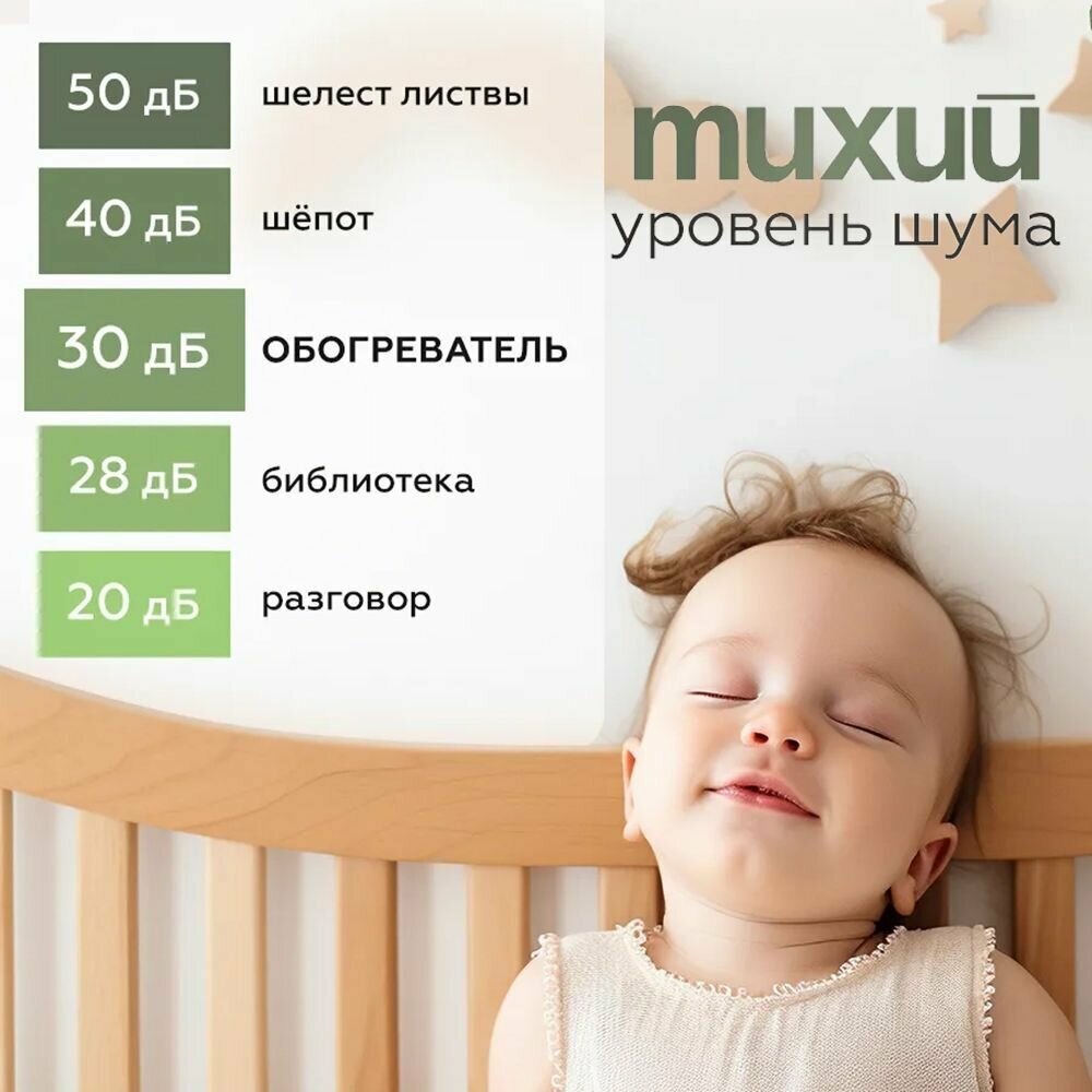 Тепловентиляторы Обогреватель для дома 1200Вт, тепловентилятор, белое