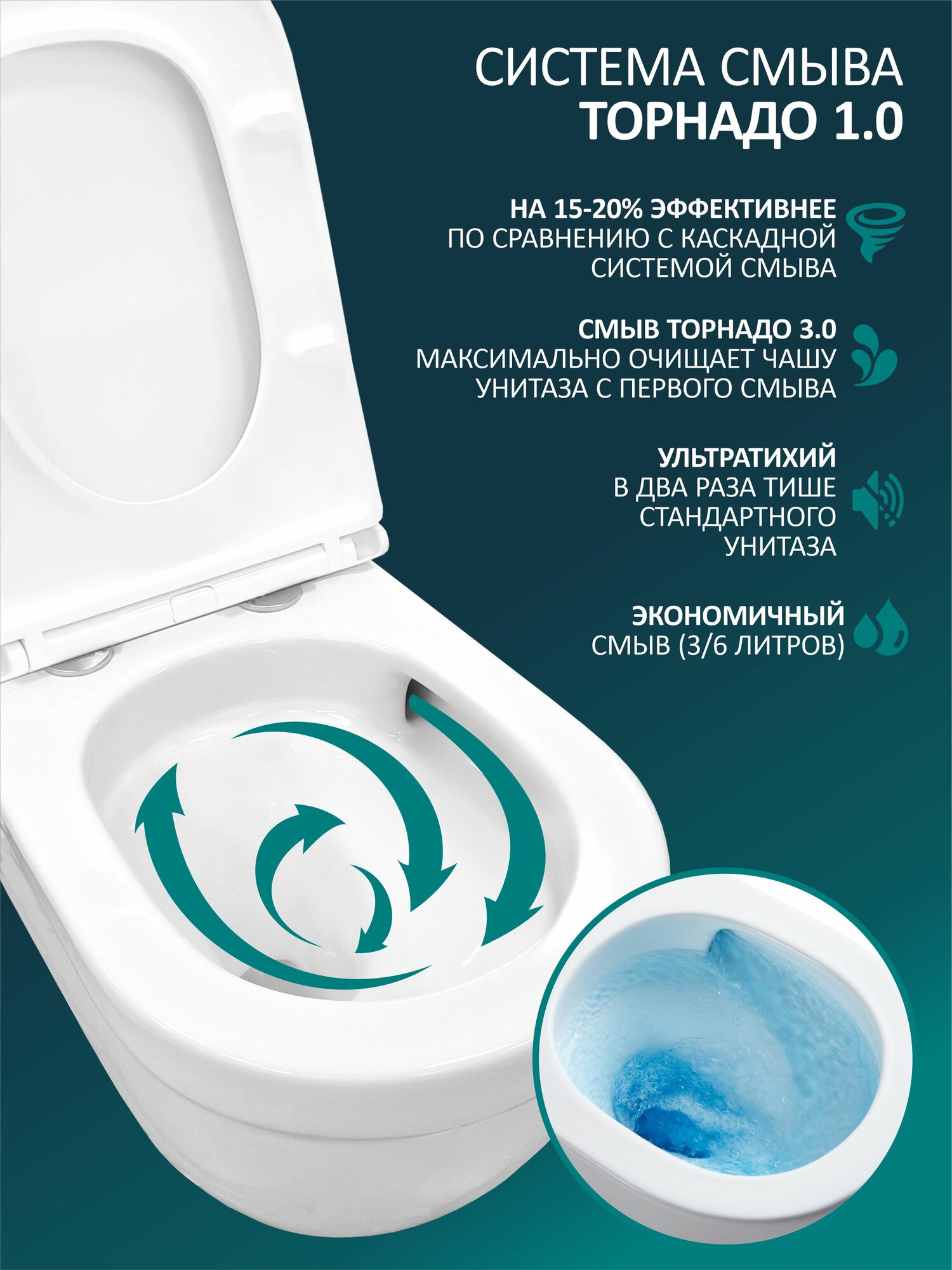 Унитаз напольный с бачком безободковый BLISSAN Swift смыв открытый Торнадо 1.0 с сиденьем микролифт быстросъемное — фото 1