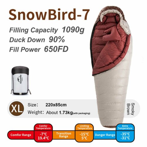 Спальный мешок пуховый (кокон) Naturehike Snowbird-7