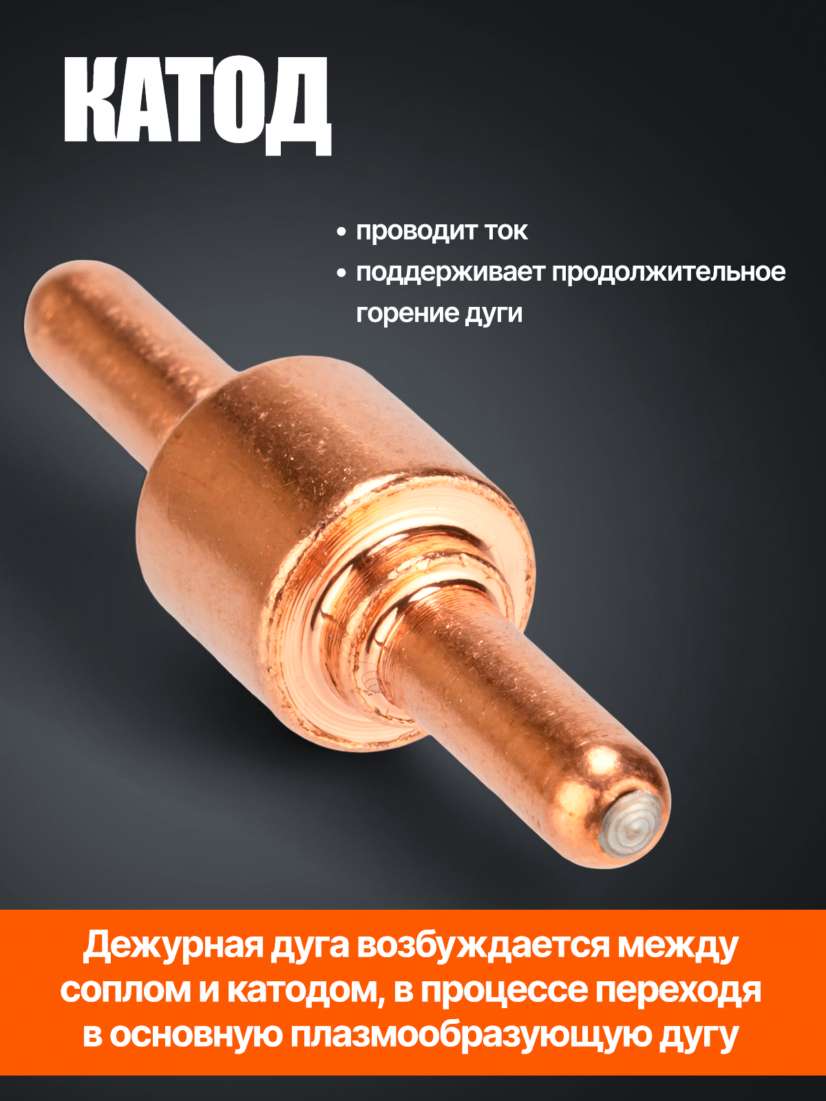 Набор комплектующих для плазменного резака РТ-31 80 предметов. — фото 1