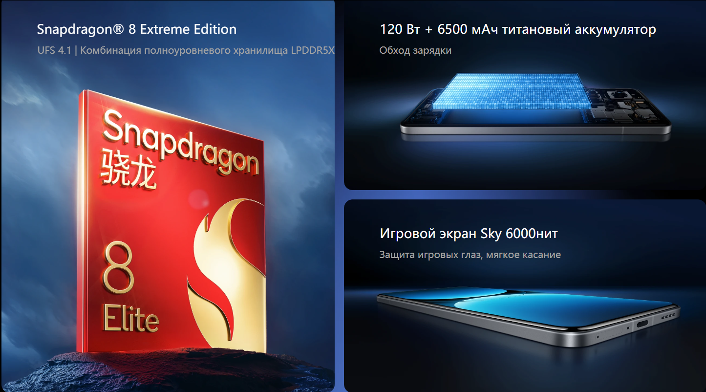 Cмартфон Гоночный выпуск Realme GT 7 Pro 12/256GB, 6500mAh,120Hz AMOLED Экран для Игр | Snapdragon 8 Extreme Edition, CN — фото 1
