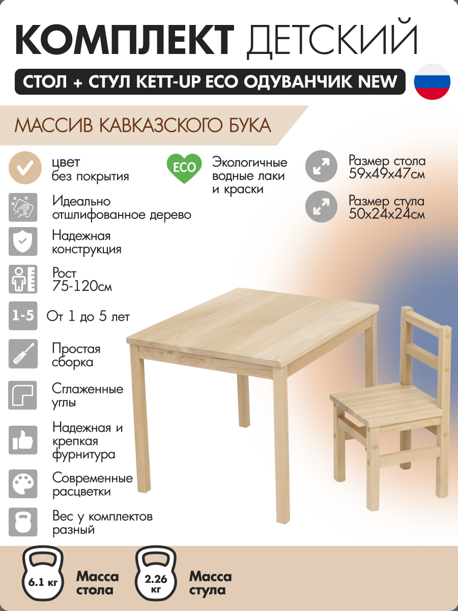 Комплект детский стол + стул KETT-UP ECO одуванчик NEW без покрытия