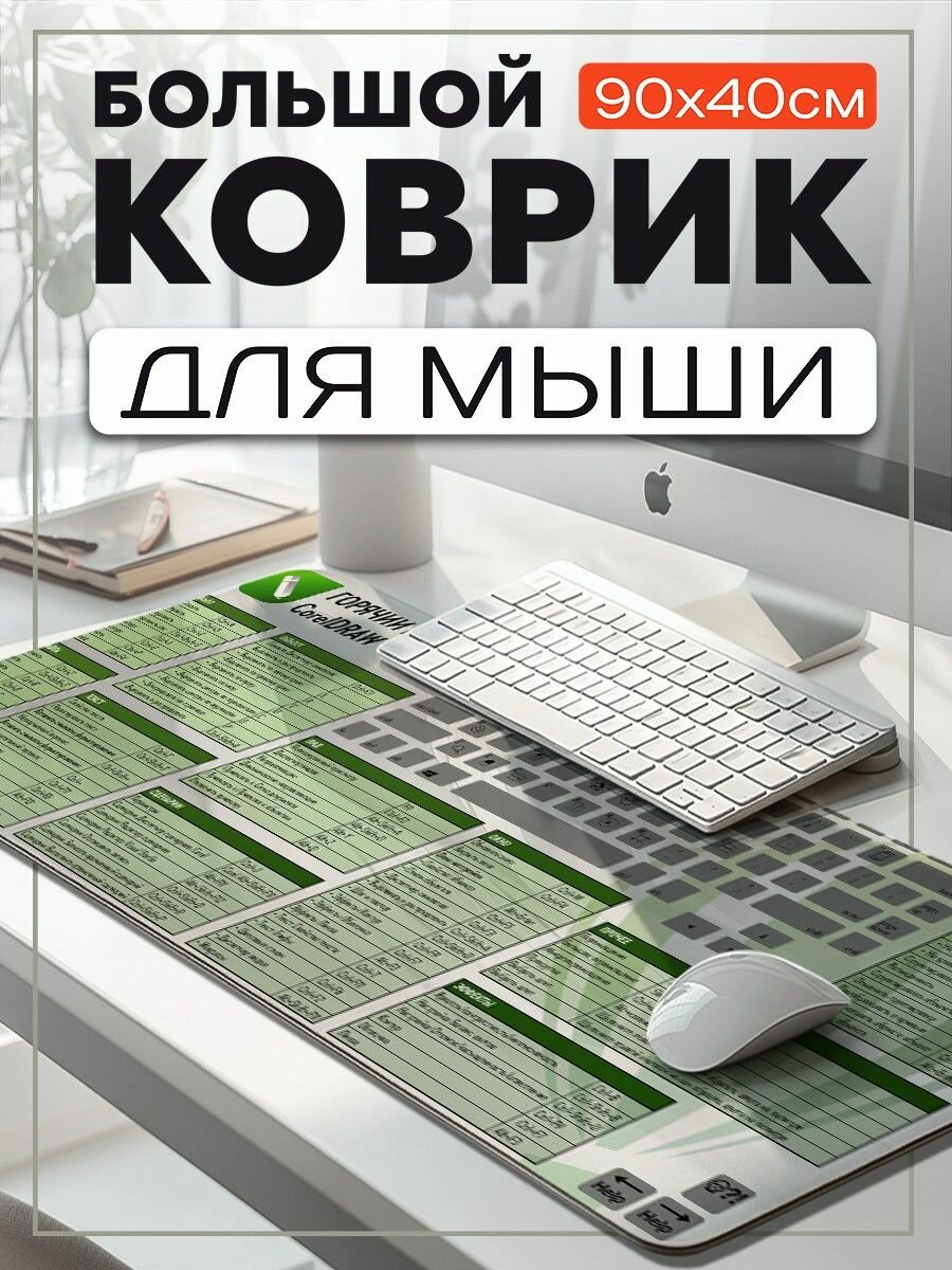 Коврик для мыши 90x40 с принтом Корел дро (подсказка, горячии клавиши, для дизайнера) - 12506179