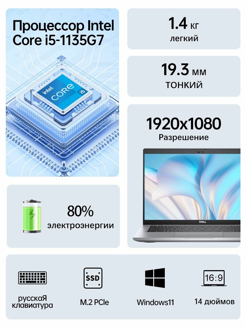 Ноутбук DELL Latitude 5420 Intel Core i5 1135G7 Windows 11 pro — фото 1
