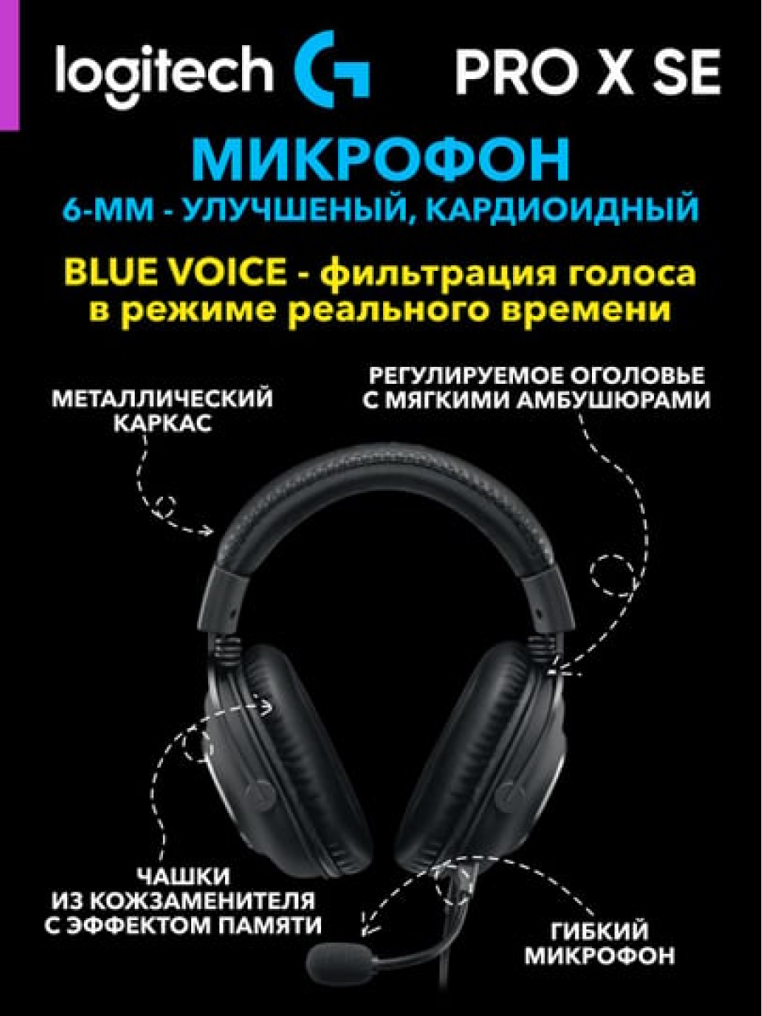 Игровые проводные наушники LOGITECH G PRO X Wired Gaming Headset Special Edition Blue Mic без чехла - BLACK L981-001470 — фото 1