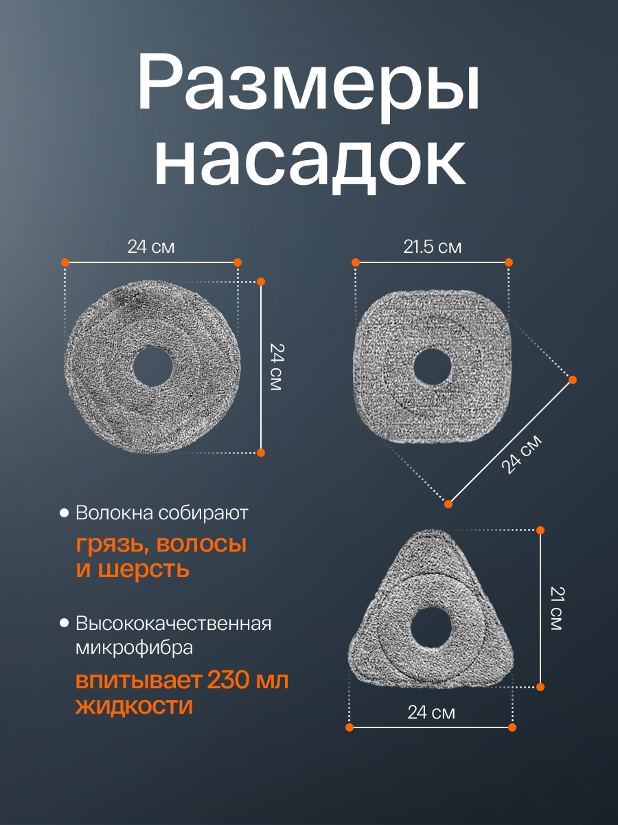 Набор насадок для умной швабры, тряпка для швабры, моп на швабру из микрофибры, сменная насадка для швабры с отжимом — фото 1