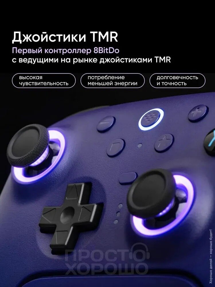 8BitDo Ultimate 2 PC Wireless 2.4G Игровой Контроллер С Зарядной Док-станцией Для ПК Steam Android — фото 1