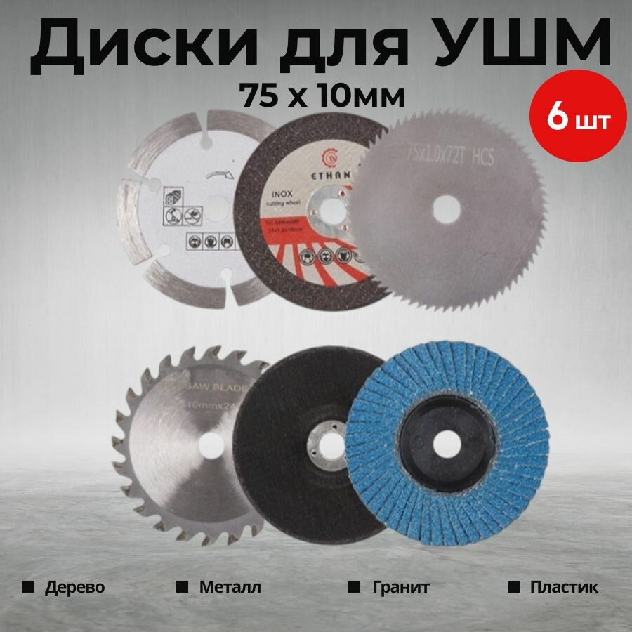 Диски для мини ушм 75мм. Отрезные шлифовальные пильные. По дереву металлу и пластику.
