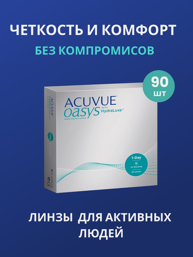 Изображение товара Контактные линзы Acuvue Oasys 1-Day with HydraLuxe 90 линз R 8,5 -4,00