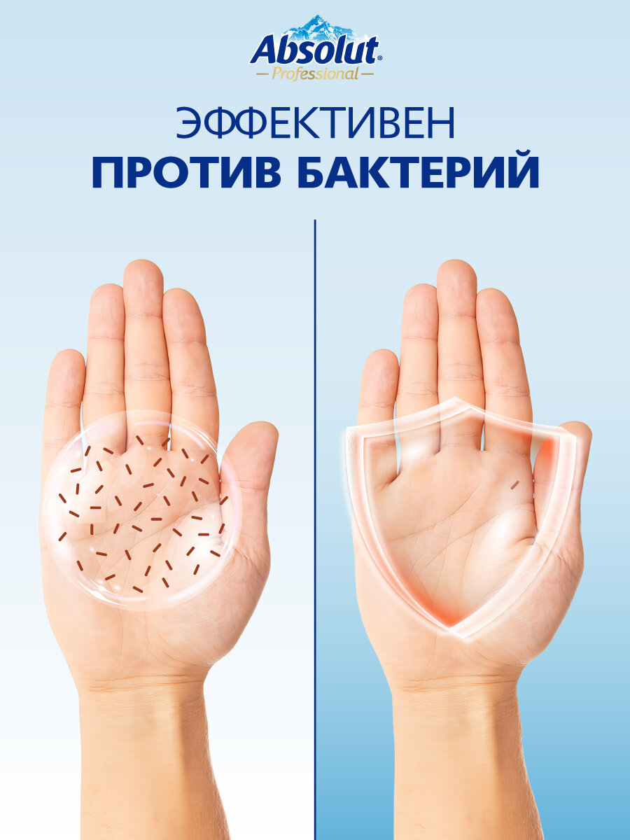 Мыло Туалетное Мыло туалетное твердое Absolut антибактериальное для тела и рук гранат 4х90г