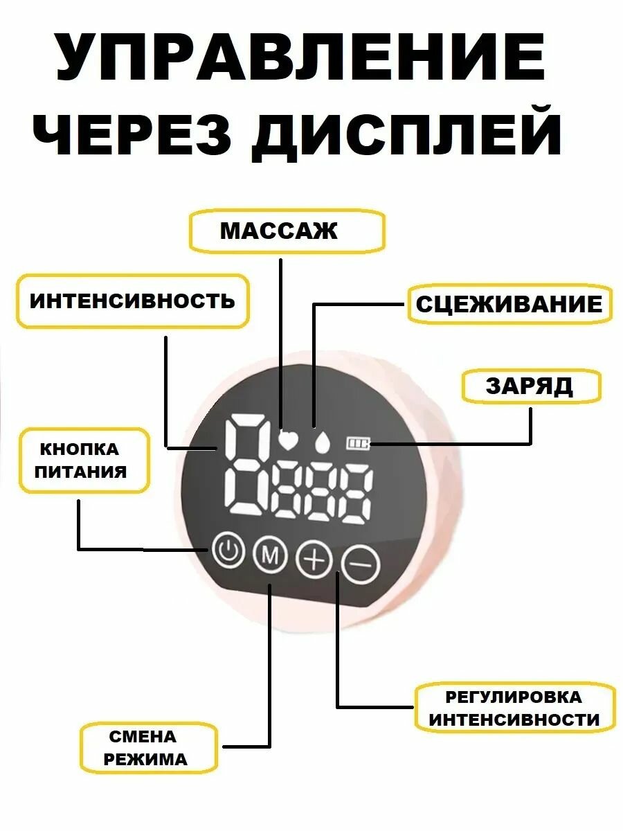 Картинки Молокоотсос электрический, легкий, с дисплеем, розовый, двухфазное сцеживания