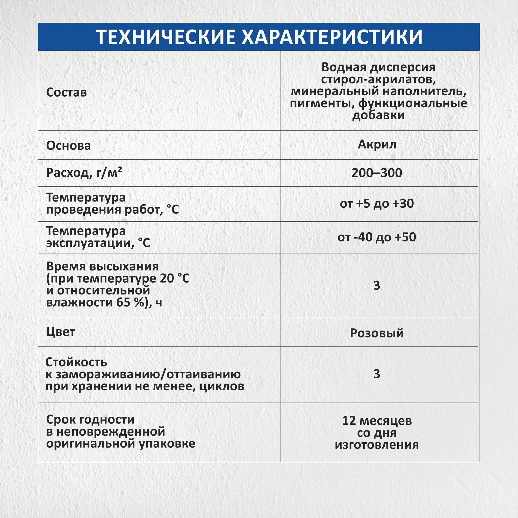 Грунтовка EK Кемикал 