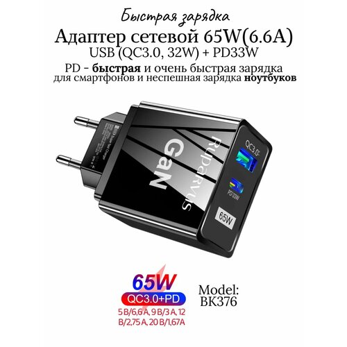 Зарядное устройство сетевое 65W GaN 6.6А BK376 QC3.0+PD