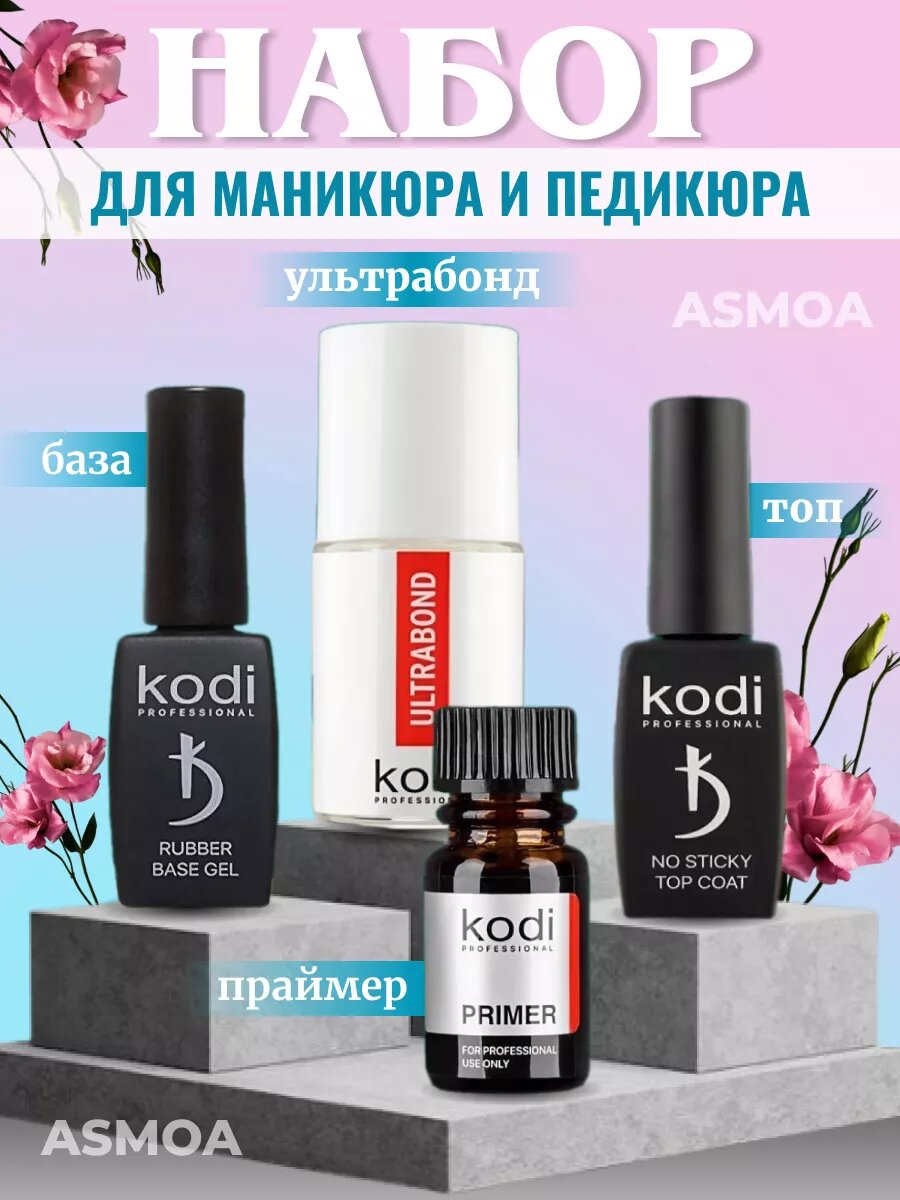 Набор для маникюра и педикюра kodi