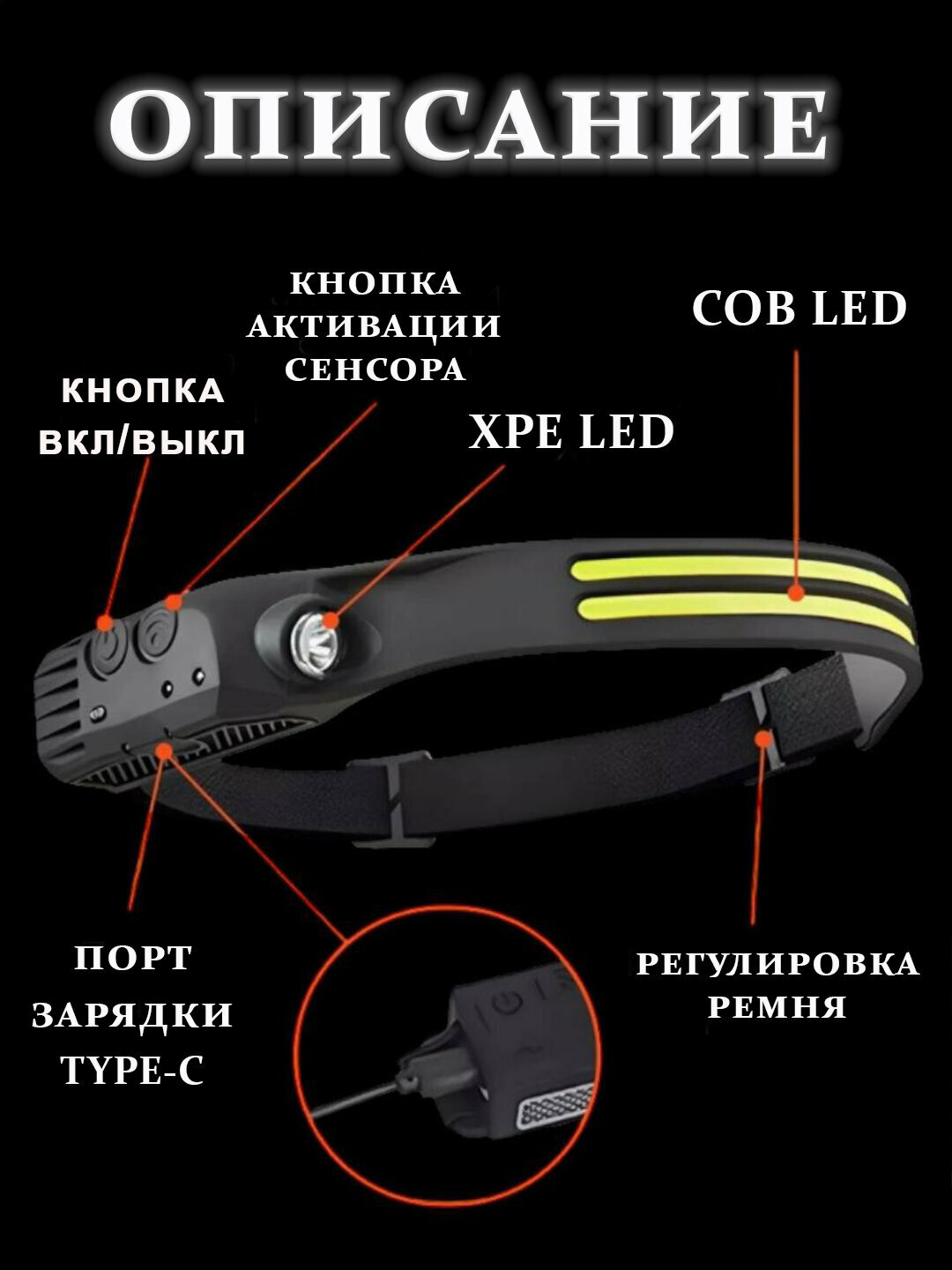 Налобный фонарь, аккумуляторный, светодиодный, туристический, мощный, кабель зарядки Type-C — фото 1