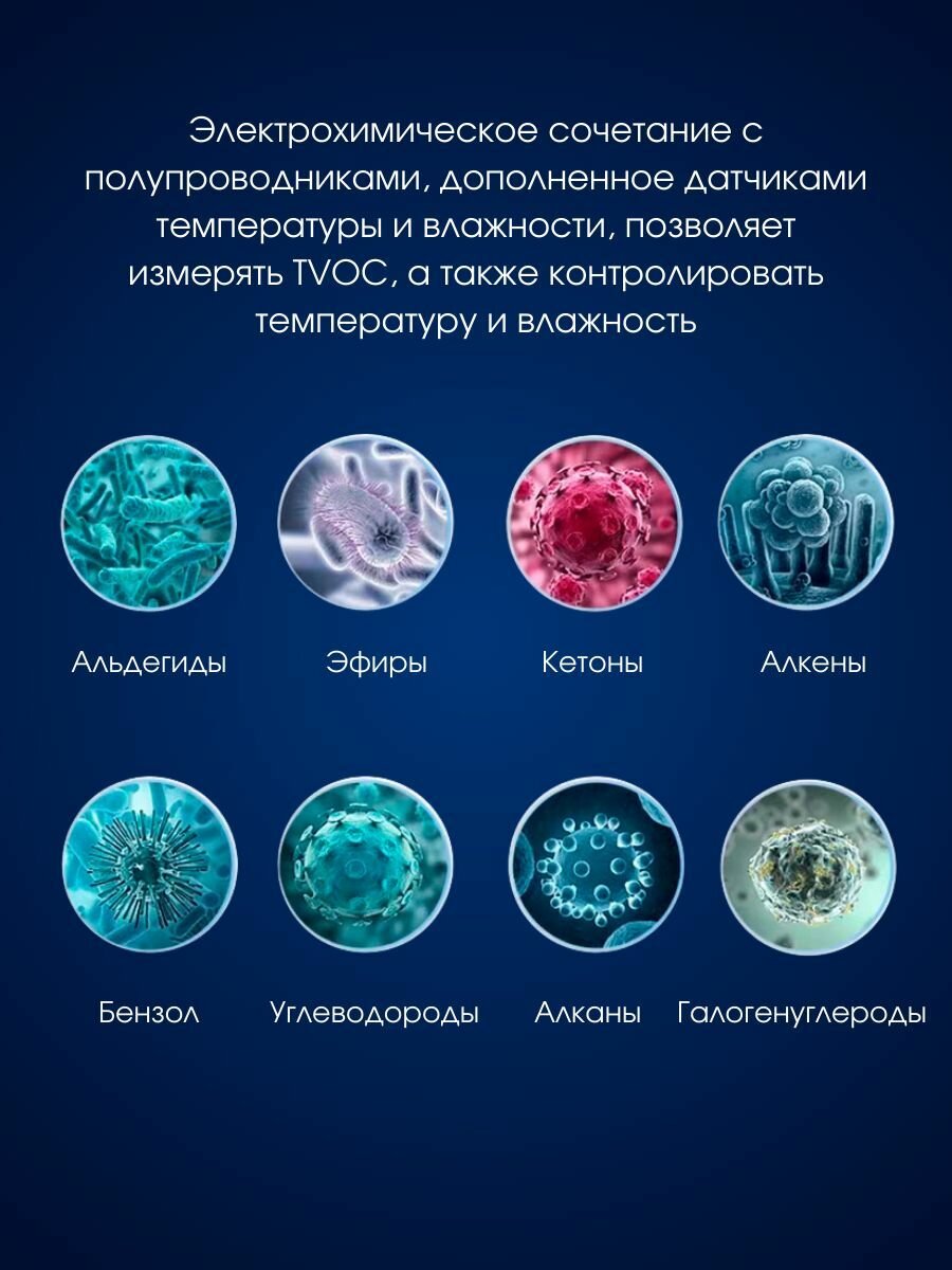 Анализаторы Анализатор качества воздуха, датчик углекислого газа CO2, Температуры, Влажности, TVOC