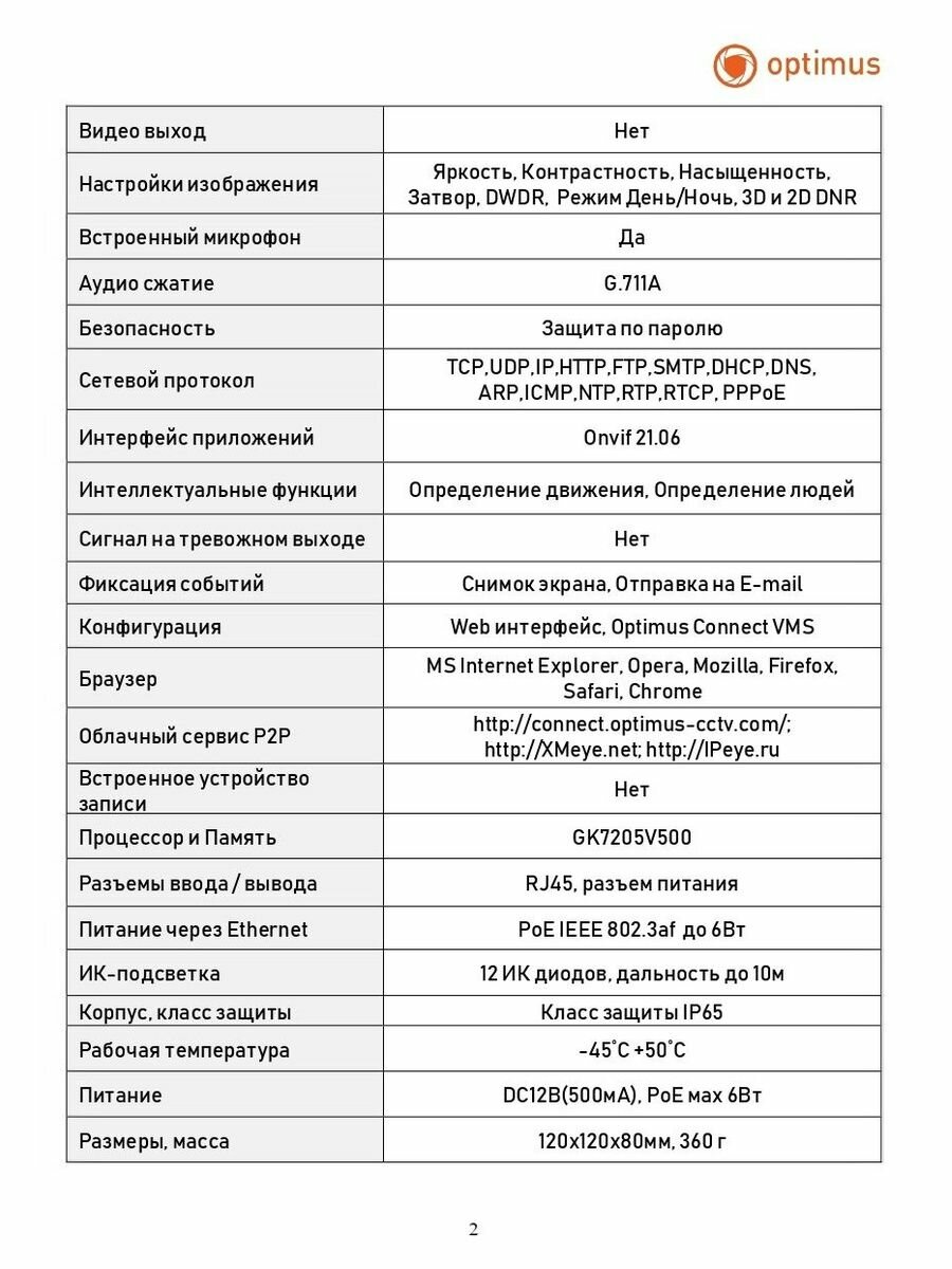 Видеокамера Optimus IP-E074.0(2.8)MP_V.1 — фото 1