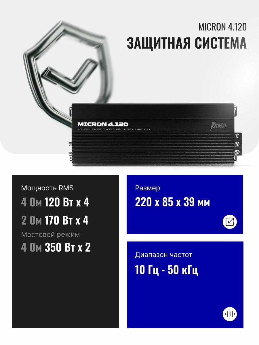 Автомобильный усилитель AMP MICRON 4.120, 4 канала, класс D, мост — фото 1