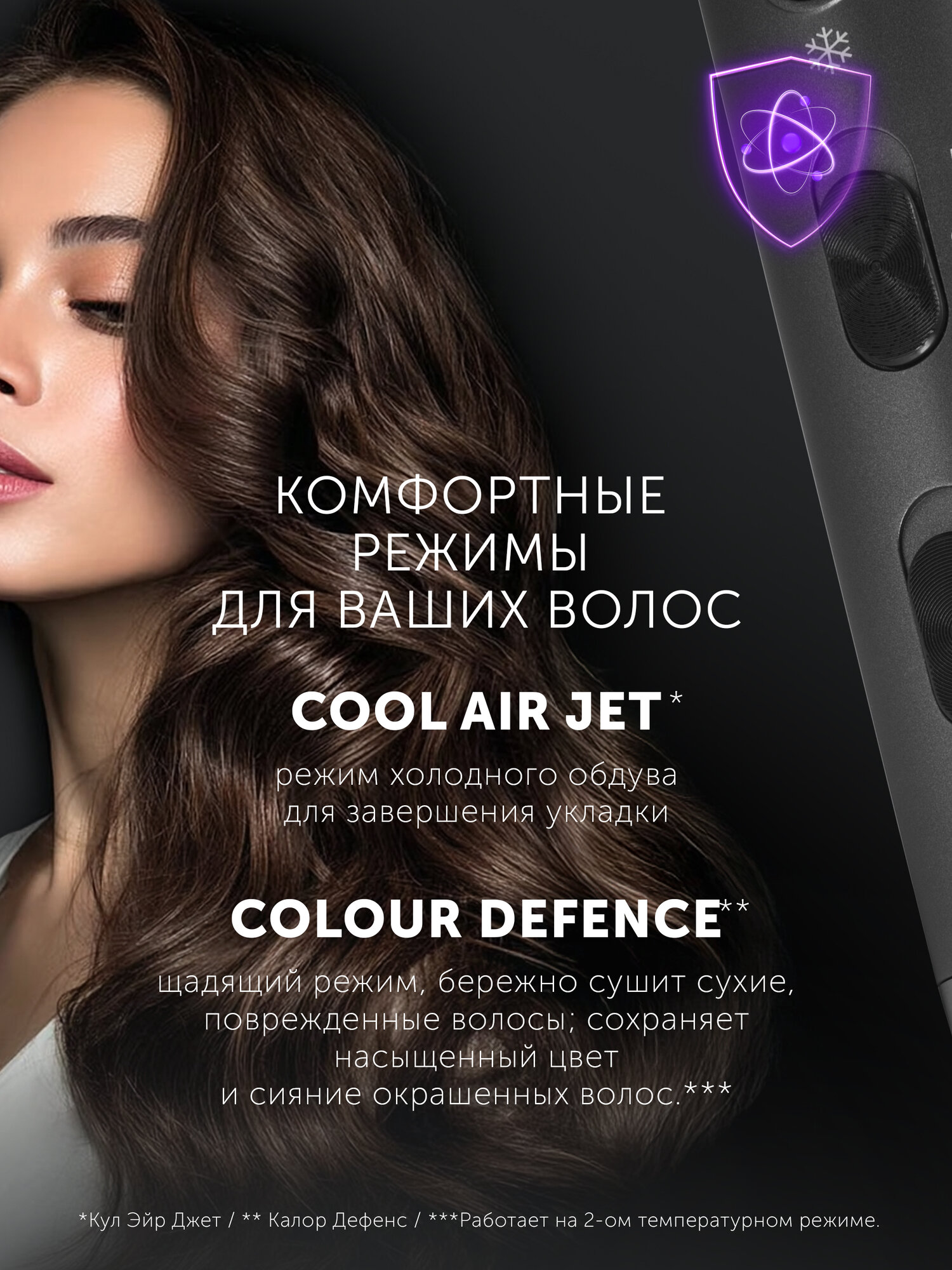 Фен для волос Polaris PHD 2044Ti Quattro Ionic профессиональный — фото 1