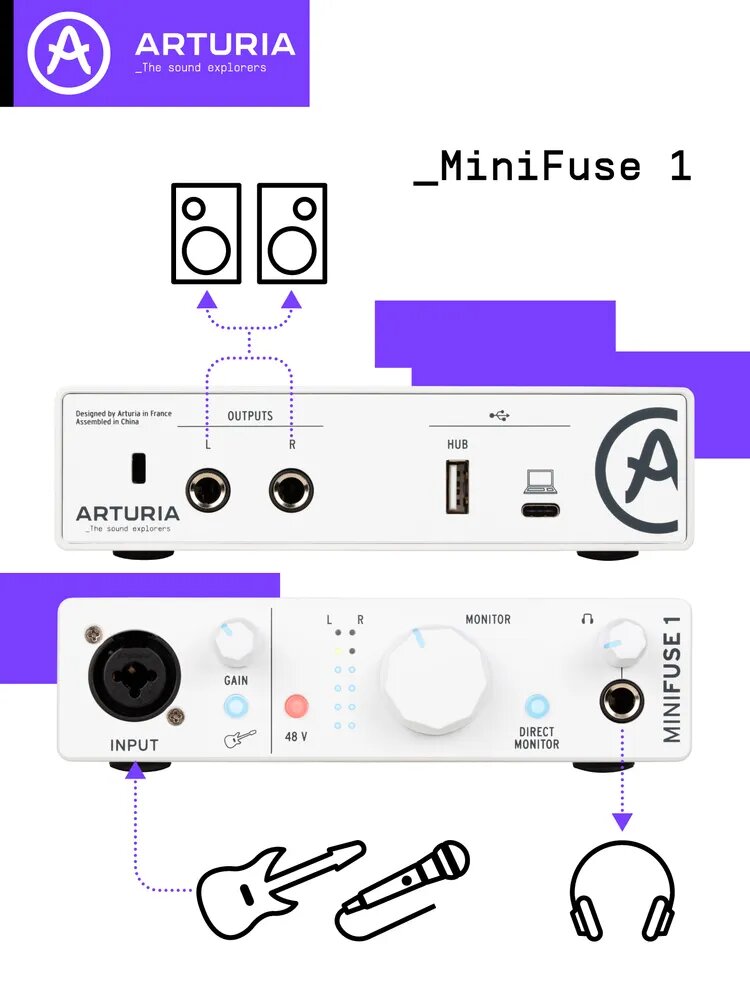 Аудиоинтерфейс Arturia MiniFuse, USB Type-C, 24bit/192kHz, белый — фото 1