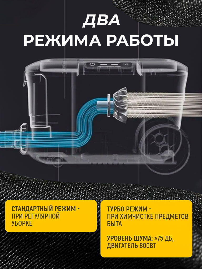 Моющий пылесос для дома, химчистки мебели и ковров, на колесах YLW6338, 24000 ПА, 3 съемные насадки — фото 1