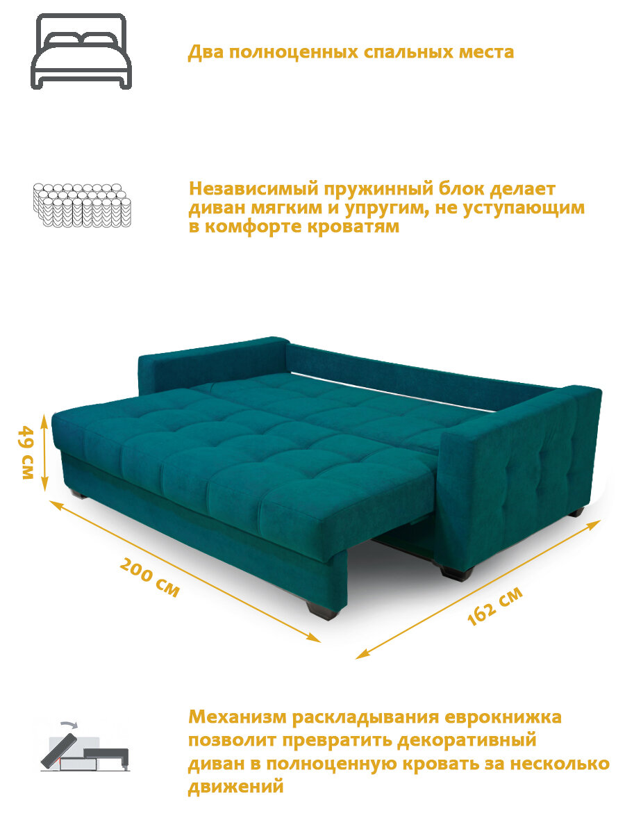Диван кровать раскладной прямой, Независимый пружинный блок 120 мм. Велюр, ярко - бирюзовый / Vita 028 — фото 1
