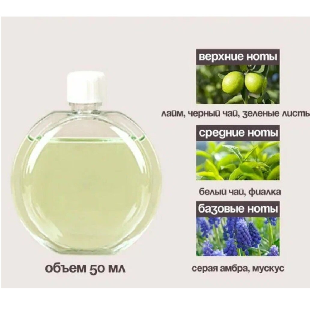 Ароматизатор сменный блок для аромадиффузора, с ароматом белого и зеленого чая