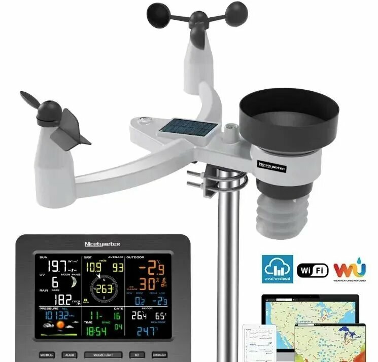 2025 Новейшая беспроводная метеостанция NicetyMeter FT0360-0256T с Wi-Fi, Скорость ветра, направление ветра, температура, влажность, осадки, УФ-индекс, датчик наружной освещенности