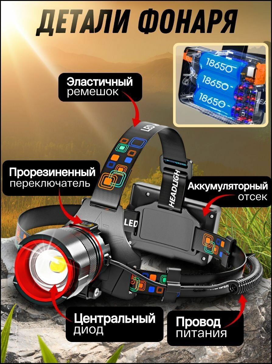 Налобный фонарь