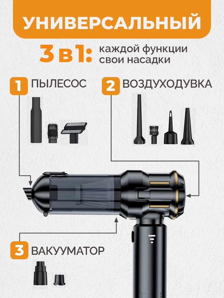 Автомобильный пылесос беспроводной 3 в 1. Мини-пылесос для дома, пылесос для автомобиля, мебели, компьютера, аккумуляторный, ручной — фото 1