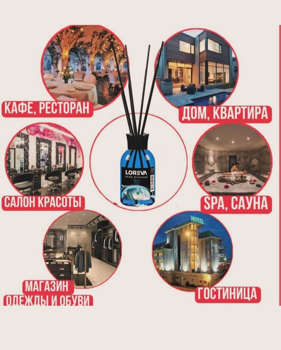 "LOREVA" "Mango" 110 мл. Диффузор с палочками для воздуха дома, автомобиля и офиса, с ароматом манго, — фото 1