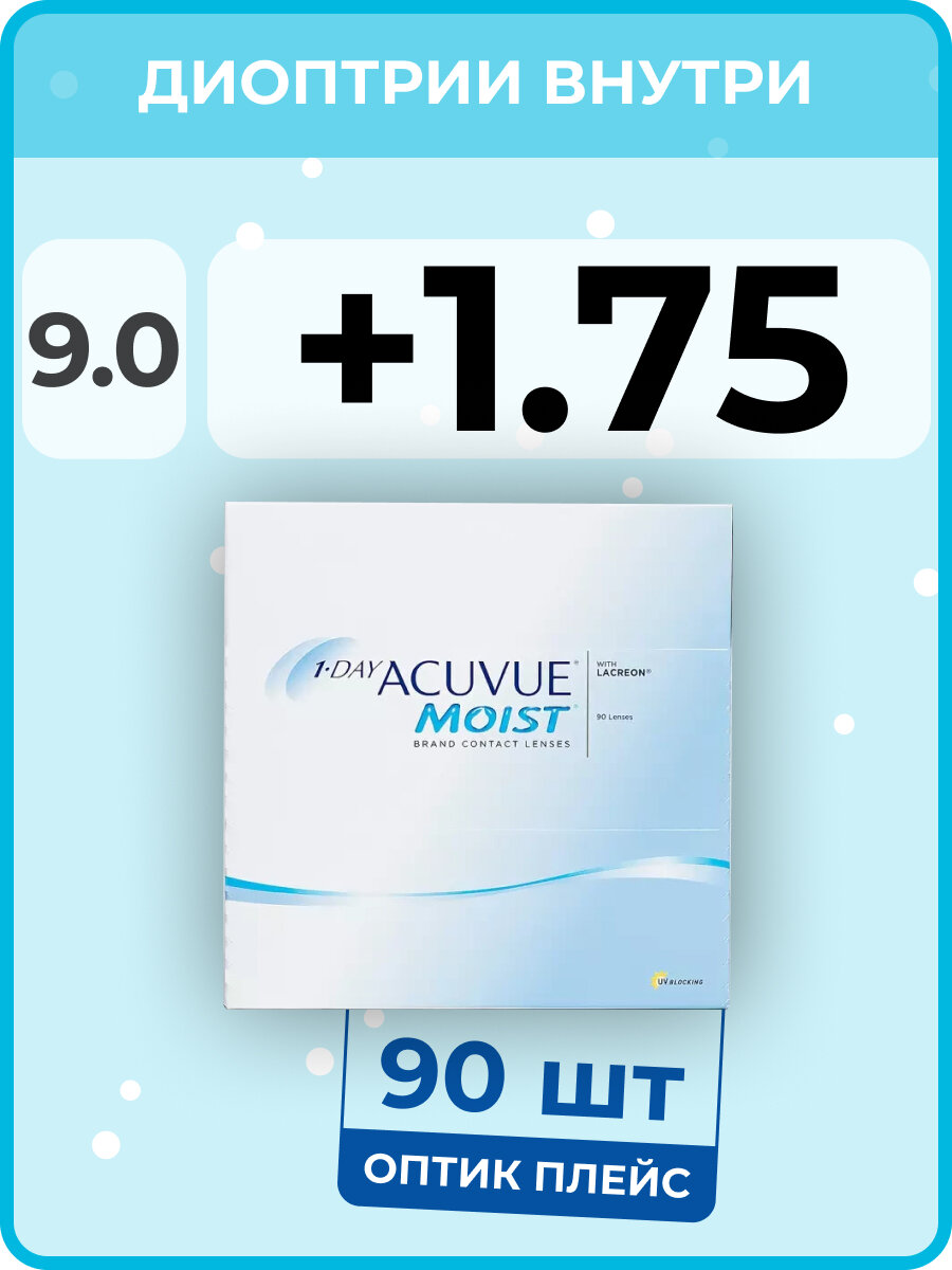 Контактные линзы ACUVUE 1-Day Moist (90 линз) +1.75 R 9.0, однодневные, прозрачные
