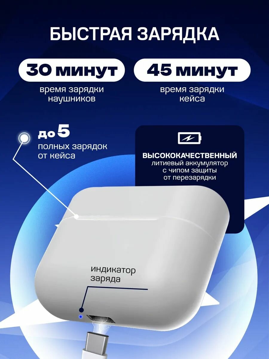 Наушники pro5s, с микрофоном, внутриканальные, беспроводные, Bluetooth 5.3 — фото 1