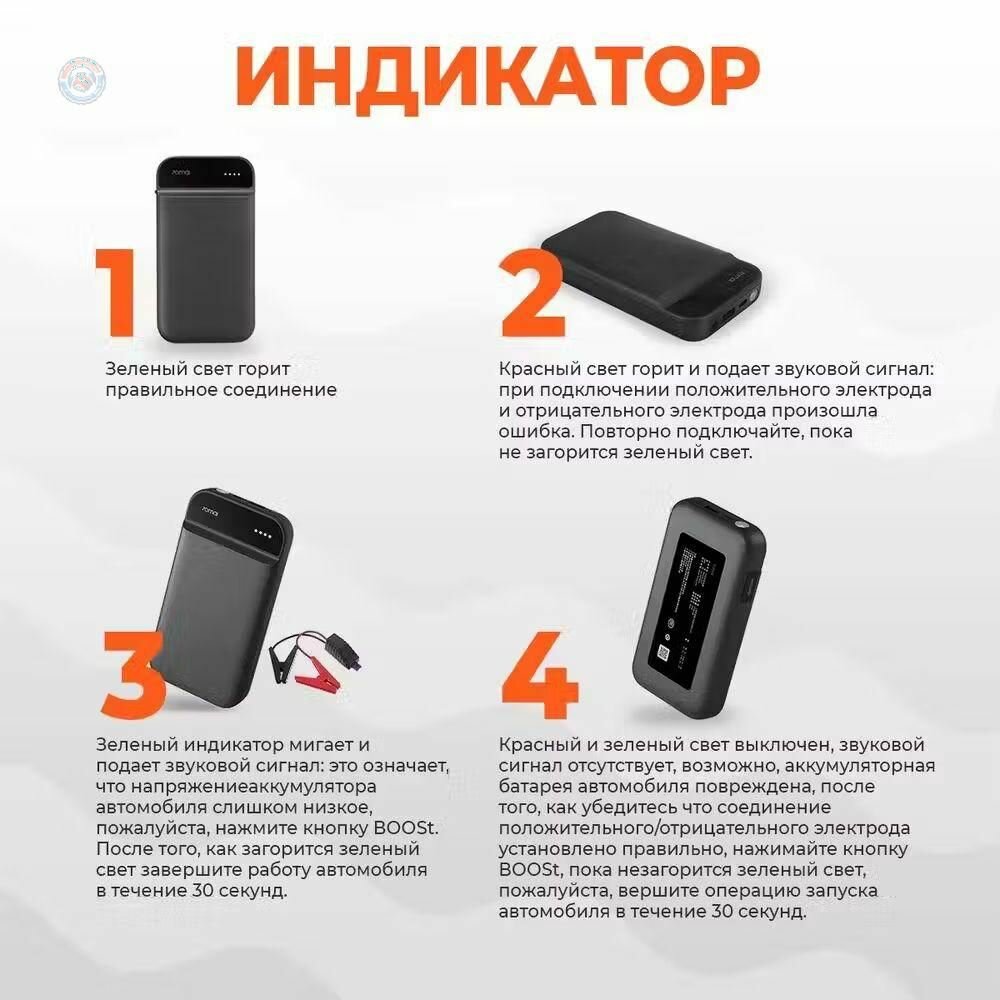 Изображение 70mai Пуско-зарядное устройство для автомобиля 11000 мАч 600 А с Power Bank и защитой от перегрузок