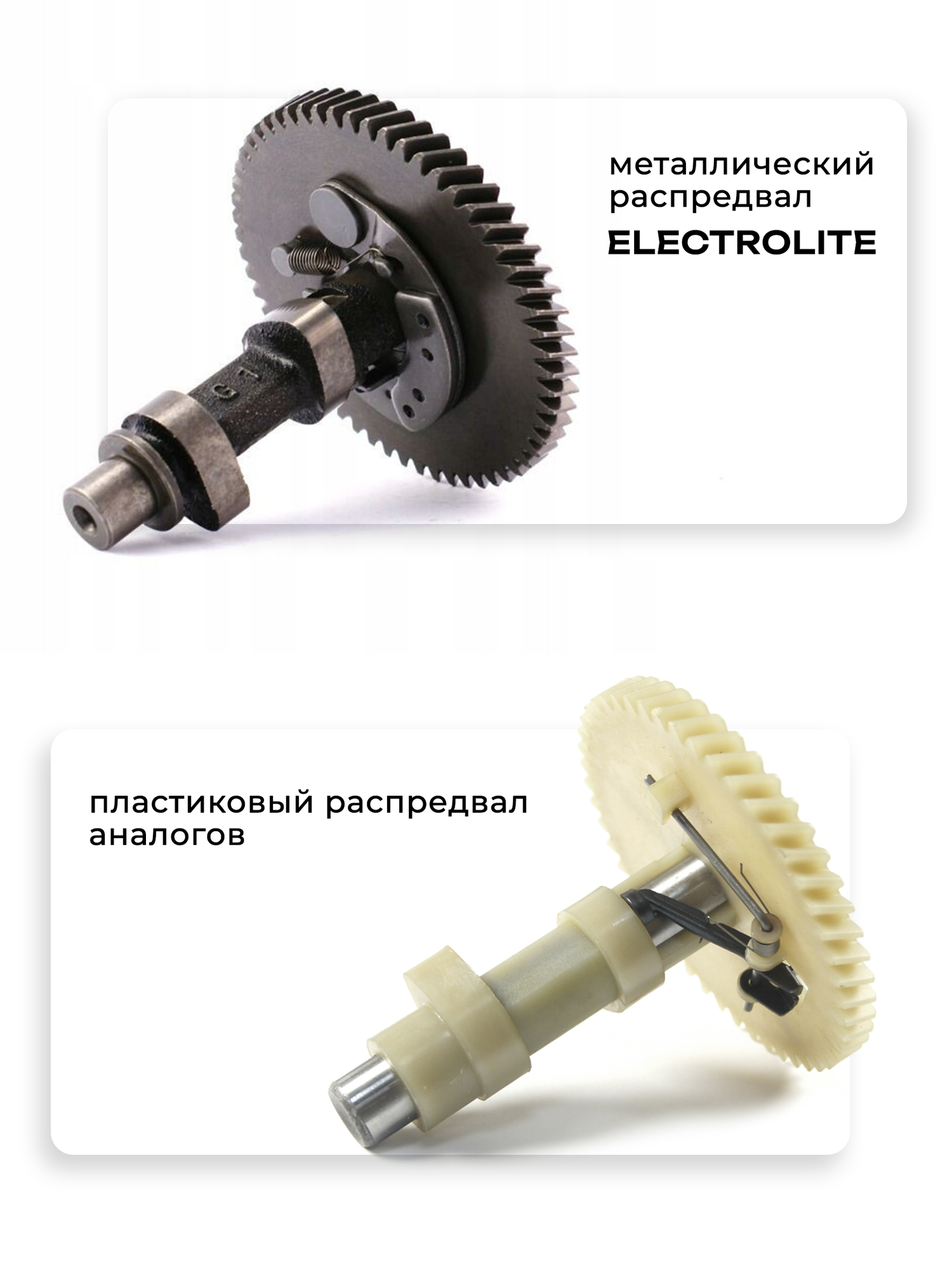 Генератор бензиновый Electrolite 6500, 6.5 кВт, 10ч работы, 25л объём бака, 74дб, ручной стартер — фото 1