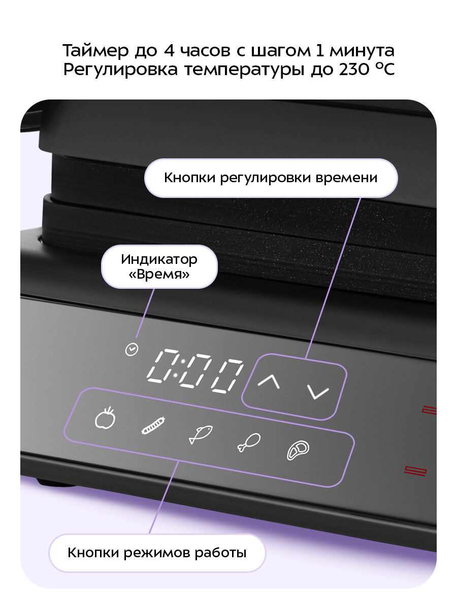 Электрогриль Kitfort КТ-4616 — фото 1