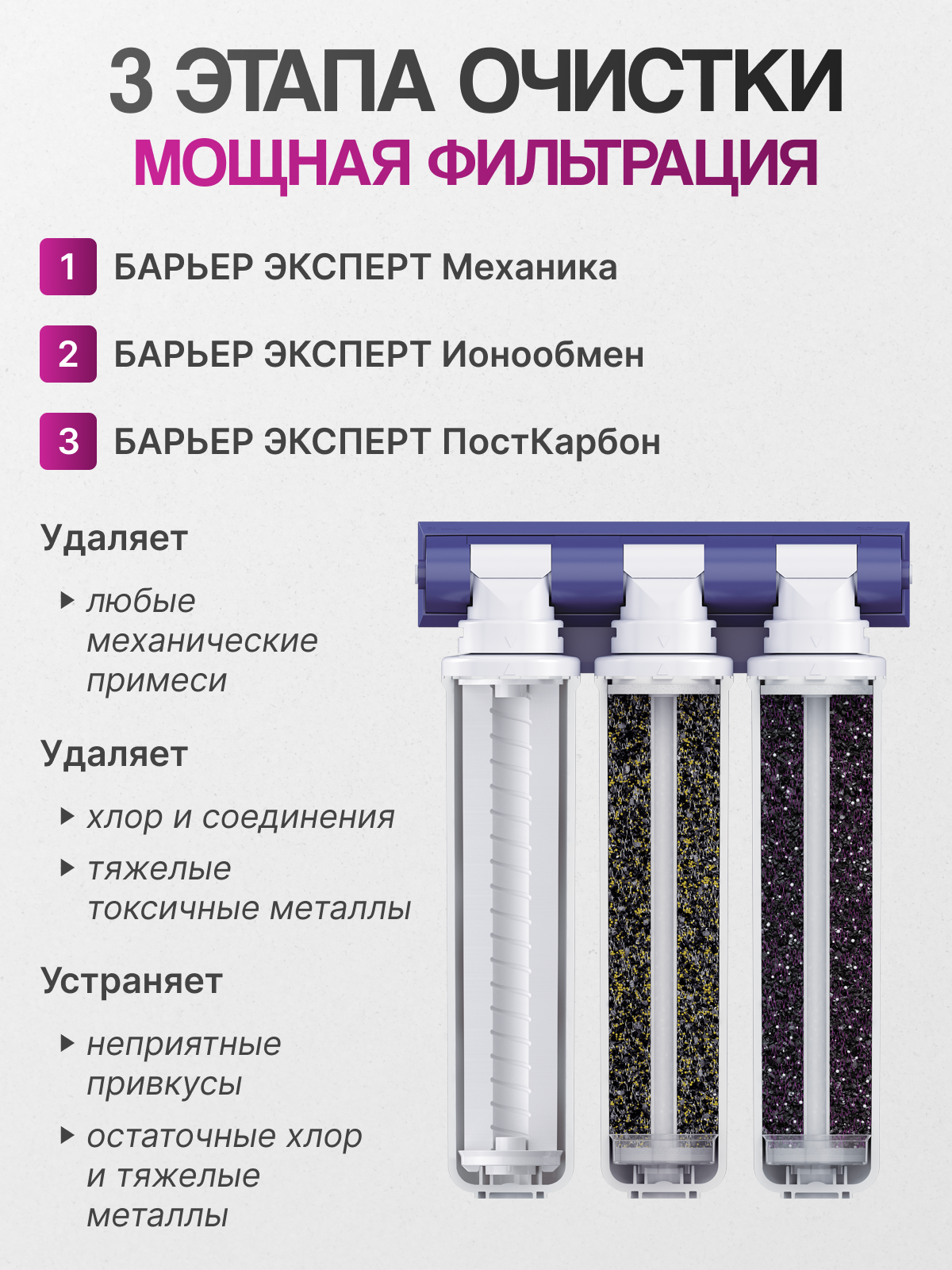 Барьер Фильтр эксперт Стандарт (без крана), проточный, под мойку — фото 1