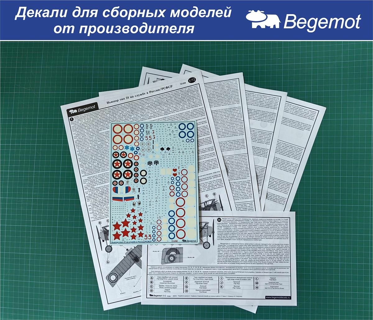 72-058 Деколь (Декаль) Ньюпор тип 21 на службе в России/РСФСР 1/72 (BEGEMOT)