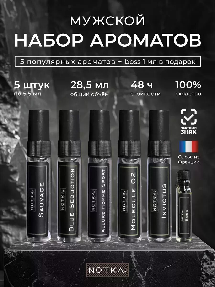 Самые стойкие мужские духи — купить по низкой цене на Яндекс Маркете